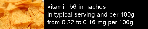 vitamin b6 in nachos information and values per serving and 100g